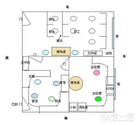 办公室风水|22种图解办公室风水布局法！